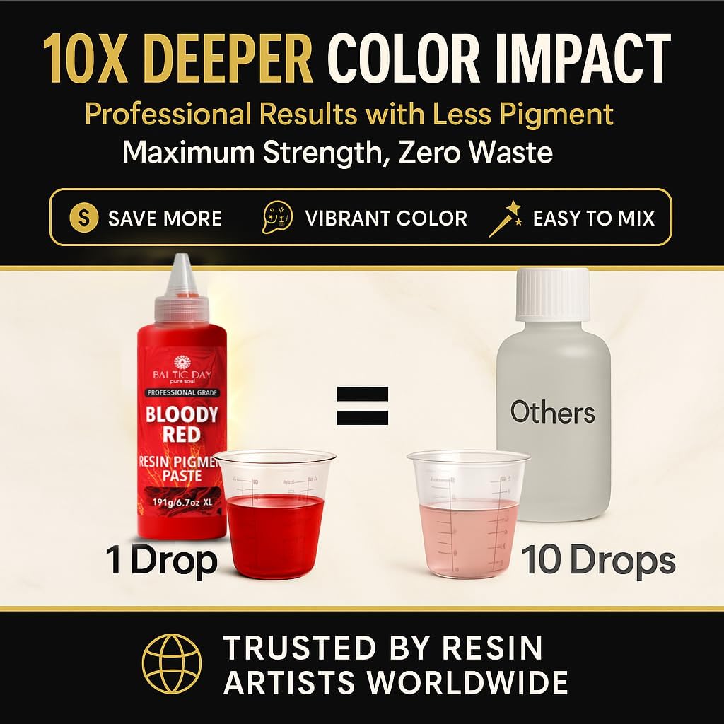 BALTIC DAY 100 Color Pigment Paste for Epoxy Resin Set [15g Each] – Opaque Epoxy Pigment, Epoxy Dye Paste & High Concentration Mica Powder for Resin Art, Jewelry, Tumblers, Coasters & Crafts