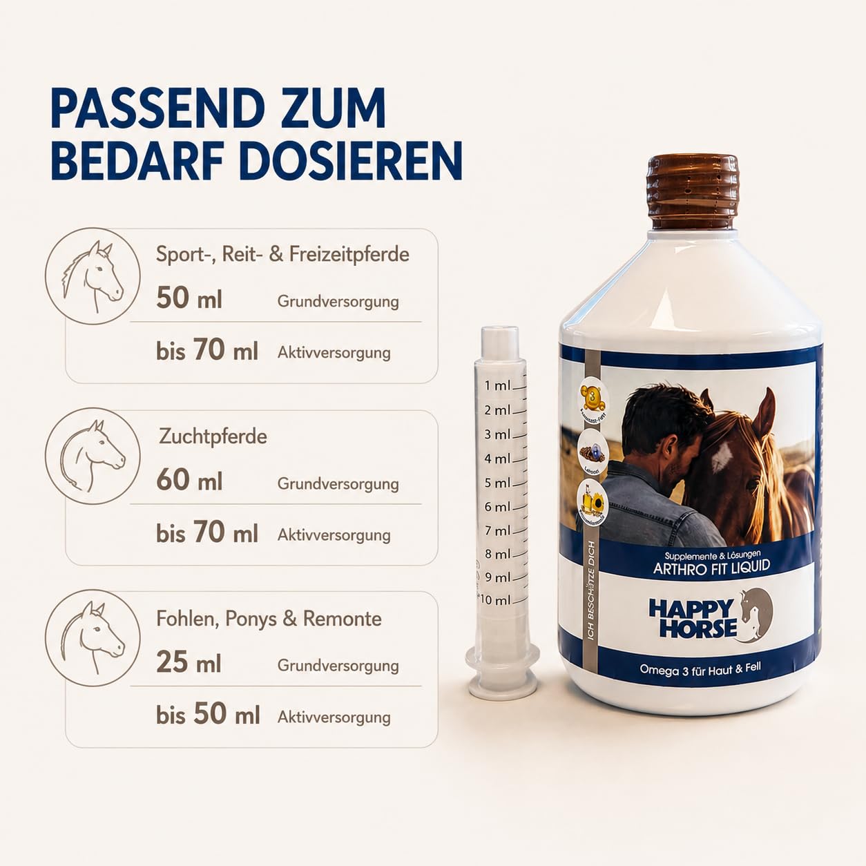Happy Horse Arthro Fit Liquid 500ml – MSM & Hyaluronsäure für Pferde | Gelenkpflege bei Arthrose & hoher Belastung | Unterstützt Beweglichkeit & Regeneration | Ergänzungsfuttermittel