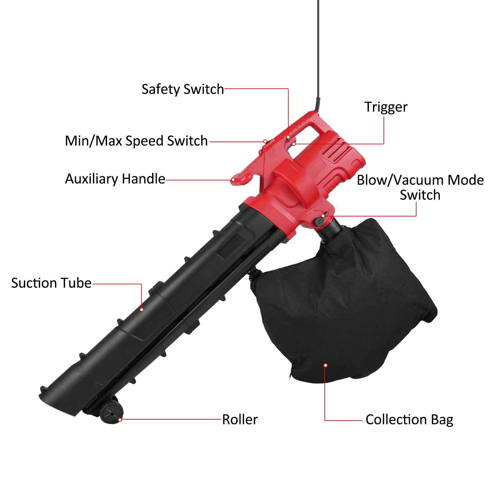 Jemora Soplador de hojas 2 en 1, máquina de soplado y succión de hojas, soplador/aspiradora de jardín de mano de 1500 W con rueda de bolsa recolectora para soplar hojas, nieve, cuidado del césped
