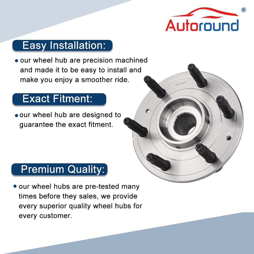 KAX 515197 Front Wheel Bearing Hub Assembly – Fits Chevy Silverado 1500, GMC Sierra 1500, Tahoe, Suburban 2019-2022 (2-Piece Set)