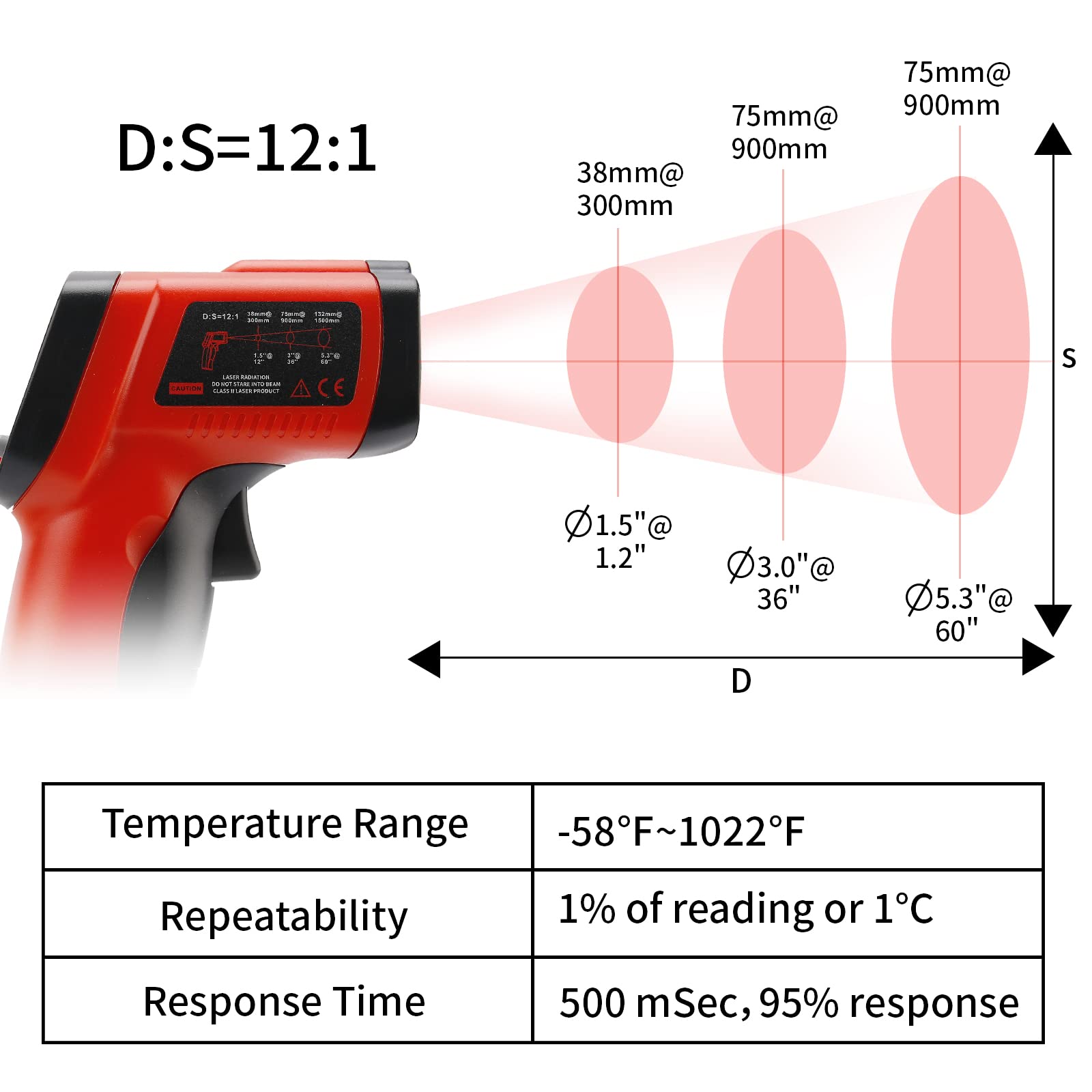 MEASUREMAN Infrared Thermometer (Not for Human),Standard Size Temperature Gun Non-Contact Digital Laser Thermometer -58°F to 1022°F (-50°C to 550°C) — Amazon image 3