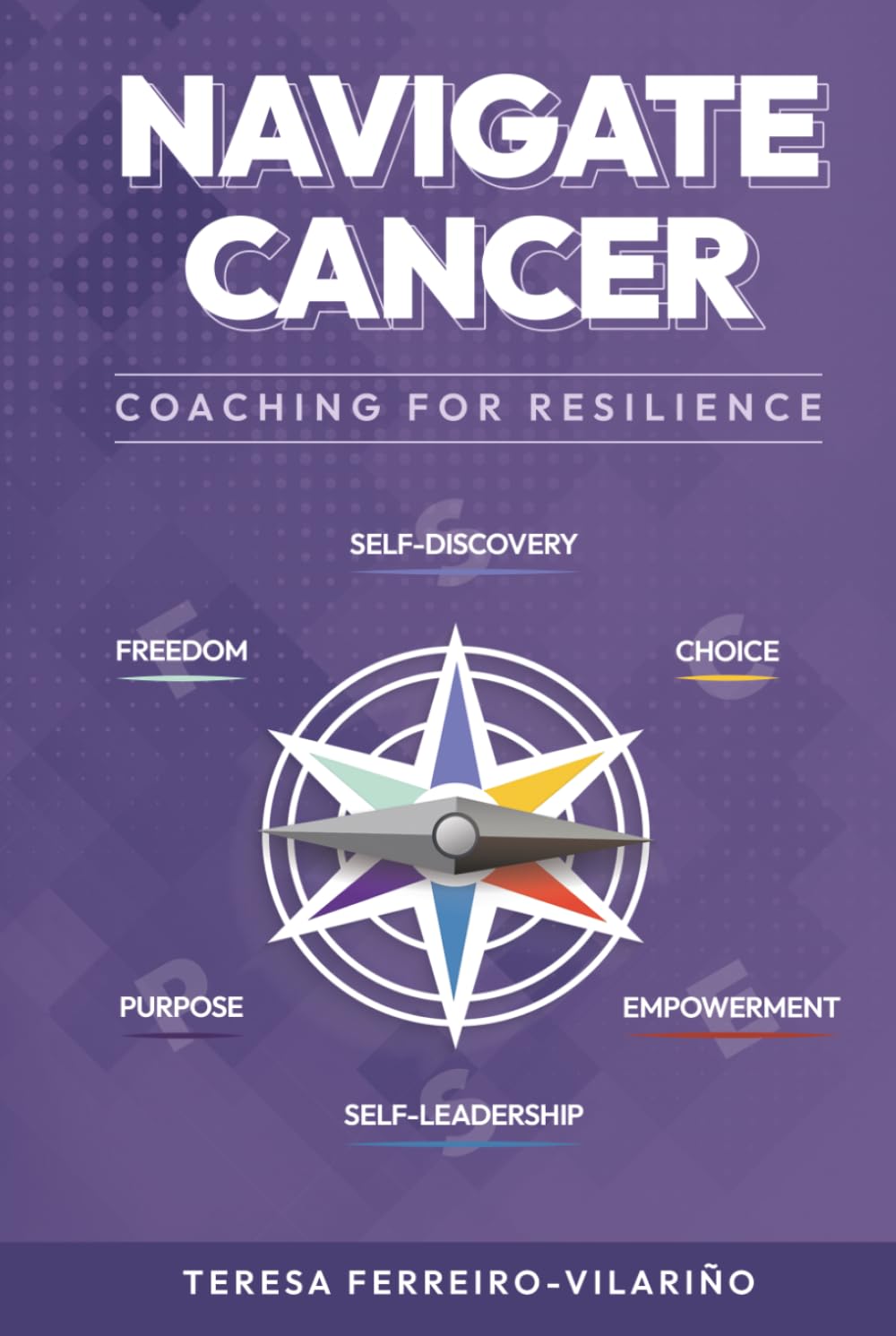 Navigate Cancer: Coaching for Resilience