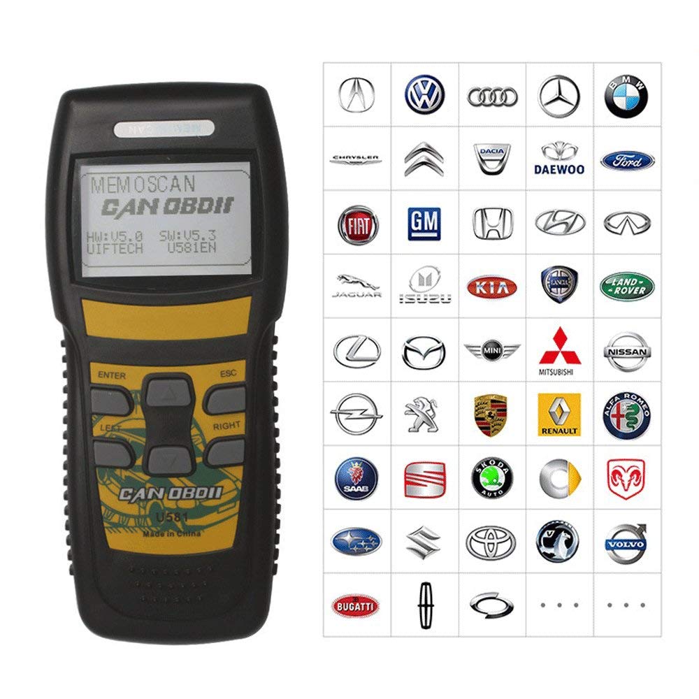 Buy TERMALY ObdIi Bluetooth,ObdIi Engine System Diagnostic Tools,Obd