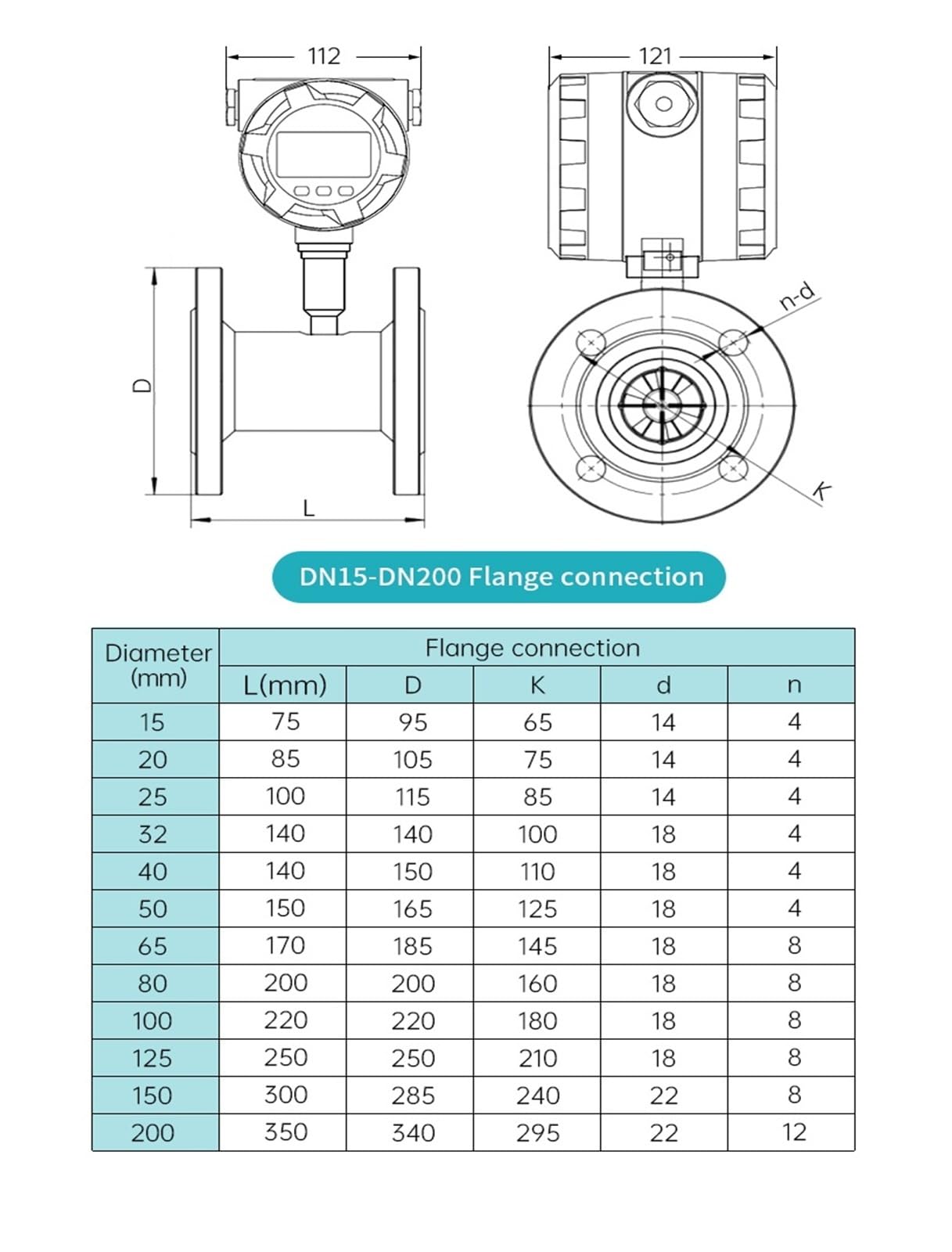 Caudalímetro de turbina for agua líquida, 4-20 mA, RS485, 24 V CC, sensor de flujo electromagnético con pantalla LCD Garantizar la estabilidad(DN65-4-20mA-SS304)