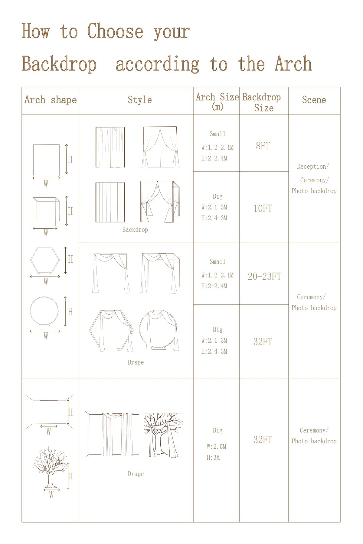 Ling's Moment 3 Panels 20Ft Wedding Arch Chiffon Draping Fabric, Sheer Hanging Drapes Arrangement for Wedding Ceremony Reception Backdrop Outdoors Party Swag Home Decor (Dusty Rose & White & Blush)