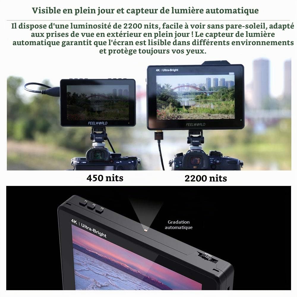 FEELWORLD LUT7S Pro 7 Pouces Ultra Bright 2200nits DSLR Camera Field Monitor 3D LUT Ecran Tactile HDR avec Waveform F970 Alimentation Externe et kit d'installation 4K HDMI 3G-SDI 1920X1200 IPS Panel