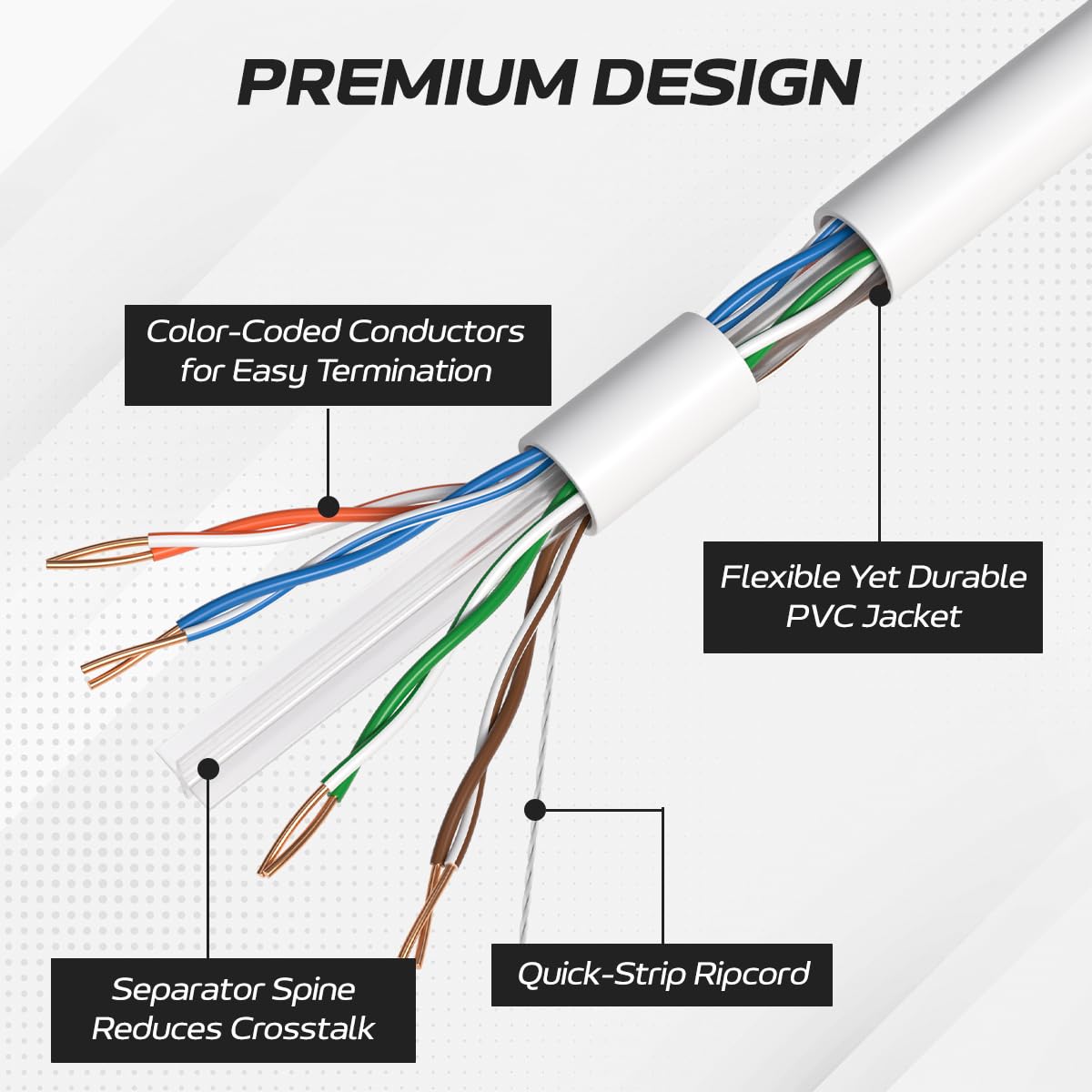 Cables Direct Online Cable CAT6 de 1000 pies, cable Ethernet LAN UTP sólido 23AWG 550 MHz RJ45 red CCA alambre de aluminio recubierto de cobre a granel (blanco)