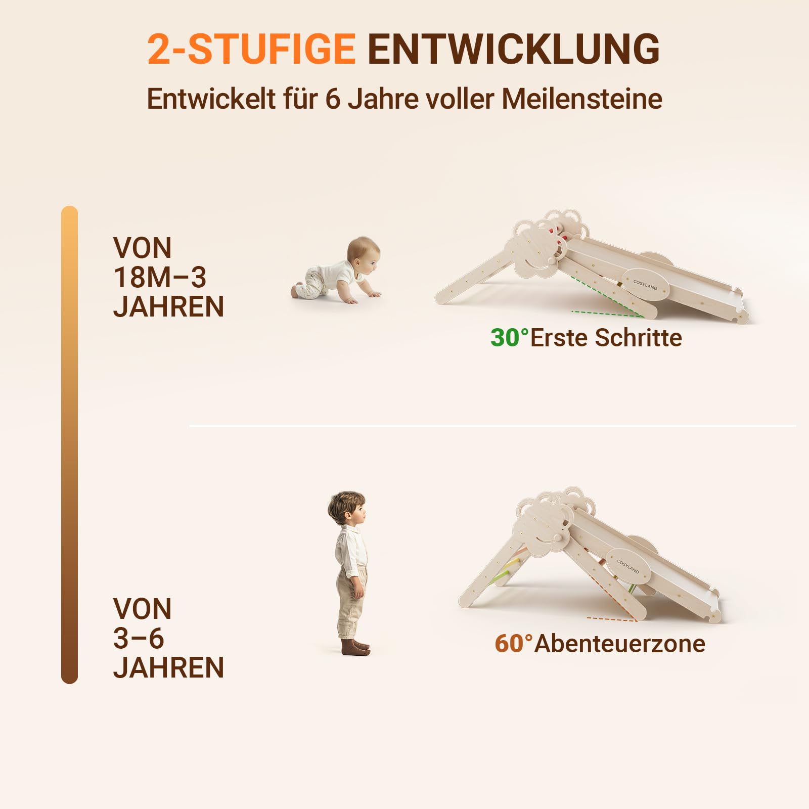 COSYLAND Klettergerüst Indoor L - Montessori Indoor Spielset mit Kletterbogen & Rutsche -8-in-1 Massivholz-Spielplatz - Kletterbogen ab 1 Jahr - Warmfarben