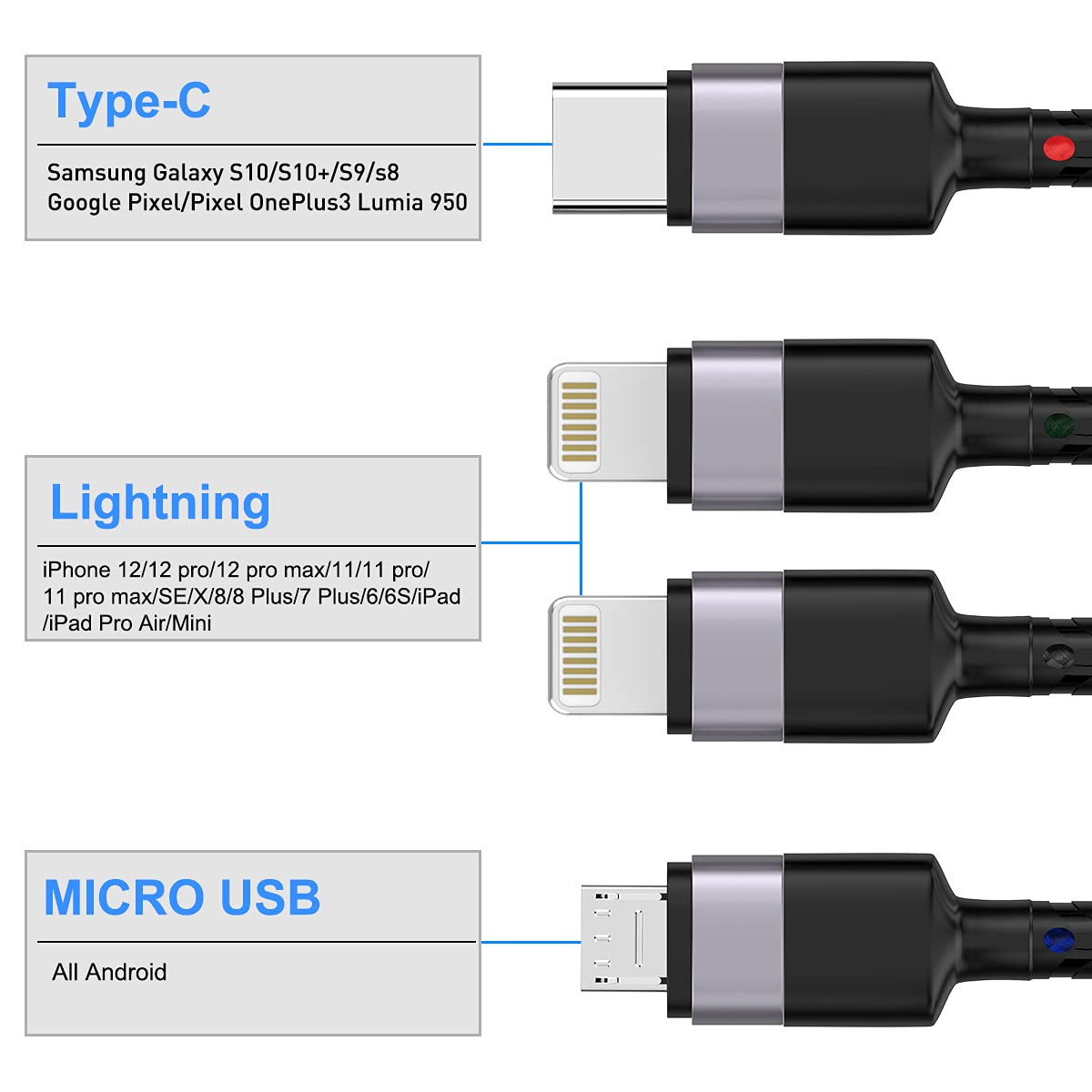 Multi 4-in-1 Apple Charge Cable with Multiple Devices for iPhone iPad,10FT Long USB A to Lightning*2+USB C+Micro USB Multi Head Phone Car Charger Combo for iPhone 16 1514/iPad/Samsung/Android/Huawei image 2