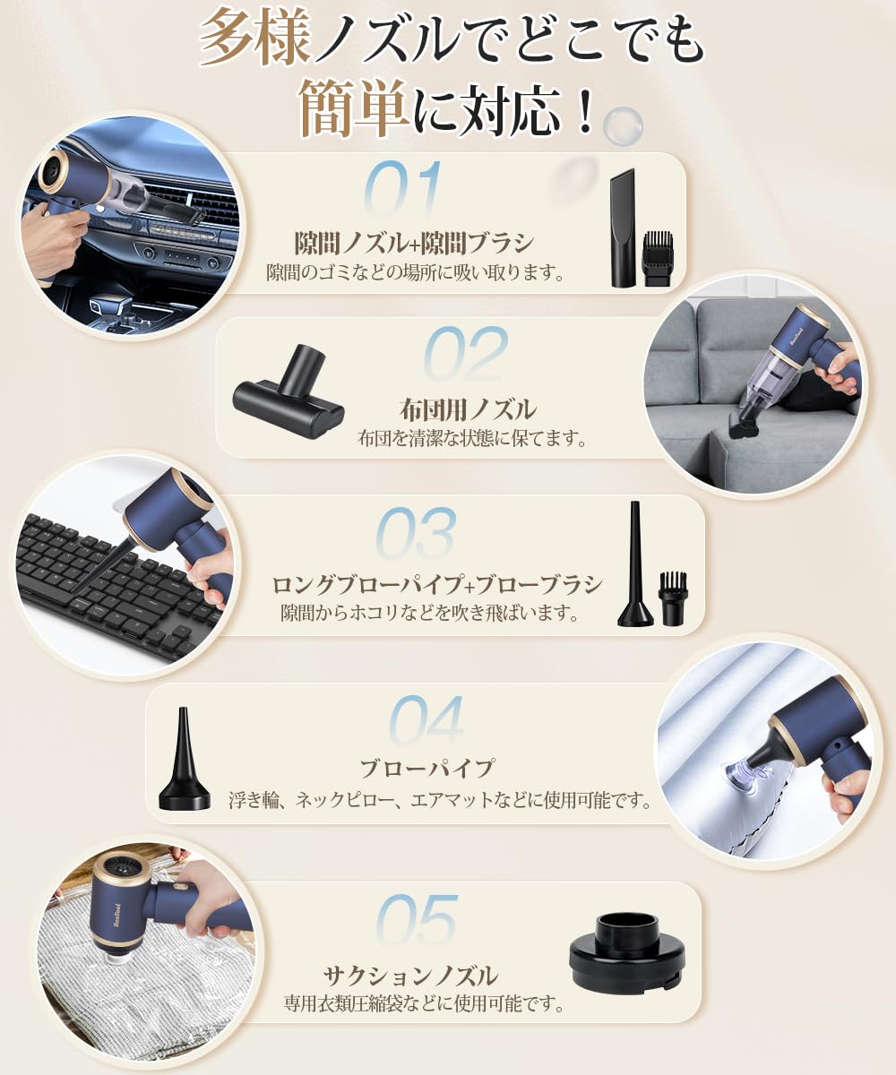 Amazon.co.jp: BeeTool ZX-106 Handy Vacuum Cleaner, Multifunctional