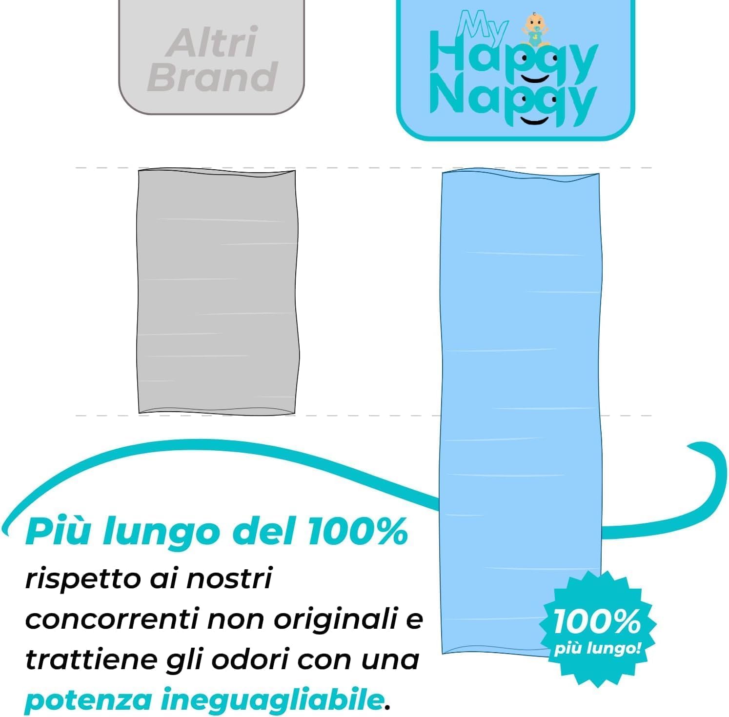 My Happy Nappy Ricariche -【Compatibili con Tommee Tippee Sangenic Tec, Simplee Sangenic e Twist & Click】- Super Ricariche XXL - Trattamento Anti-Odore EVOH Efficace a 7 Strati - Made in Italy