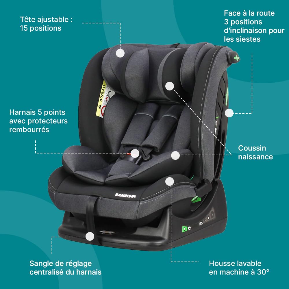 Bambisol - Siège Auto Evolutif - i-Size 40-150 de la naissance à 150 cm (36 kg) - Convient à toutes Voitures - ECE129/03 - Textile Déhoussable Lavable - Appui-tête Ajustable - Harnais 5 points