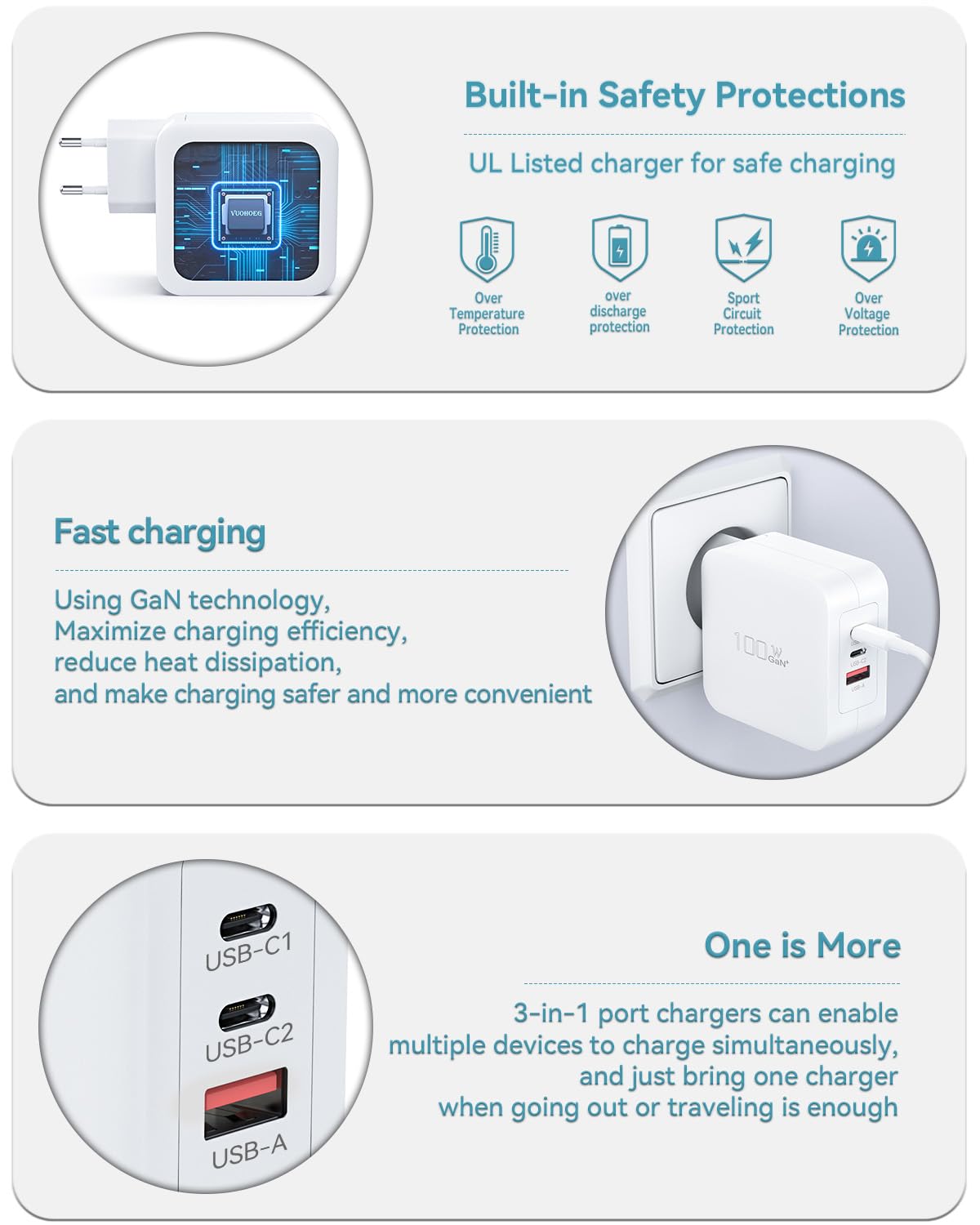 BIUBOTY Ładowarka USB C, 100 W, zasilacz 3-portowy, GaN PD, ładowarka z szybką ładowarką PPS, kompatybilna z MacBookPro, MacBook Air, iPad, iPhone 14/14 Max/13/12, S22, S21 i innymi, biała
