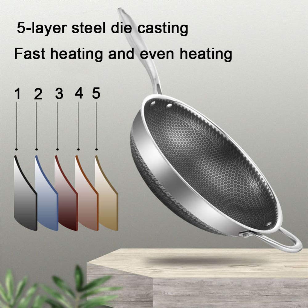 Wok,Sartén,Wok De Inducción Profesional De Acero Al Carbono Antiadherente,con Mango,Apto para Todas Las Estufas De Gas,Sartenes Fáciles De Limpiar,Incluida Cocina De Inducción / 34Cm (32Cm)