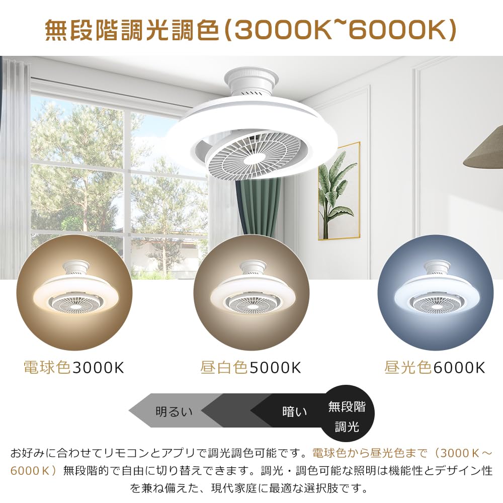 Amazon.co.jp : 【正逆回転切替】シーリングファンライト LED ファン