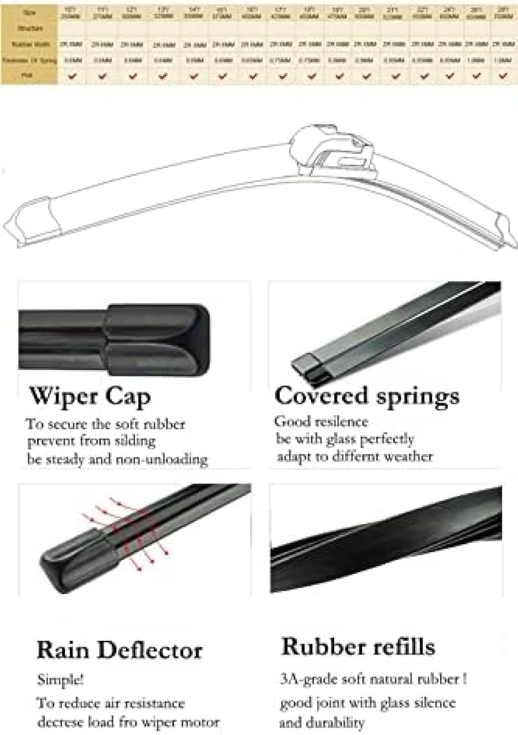 Tergicristalli Set di spazzole tergicristallo Anteriori e Posteriori per Fiat Panda 169 2003-2012 Spazzole per Parabrezza per Parabrezza per Auto 22 "+ 16" + 13 "