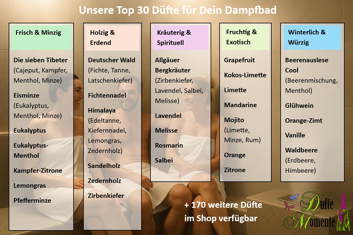 Dufte Momente Dampfbad Duftkonzentrat Set – 4×250 ml – Allgäuer Bergkräuter, Eukalyptus, Orange & Lemongras – naturreine ätherische Öle – für Dampfbäder, Verdampferanlagen & Dampfduschen