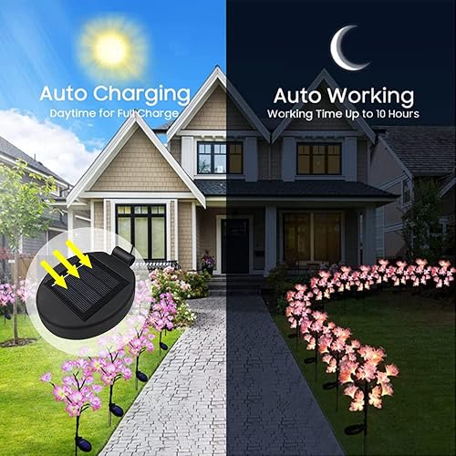 Miniatura 7 de AQEENURA Parte superior de repuesto de luz de linterna solar, panel solar LED, parte de repuesto para flores al aire libre, luces solares de flores,