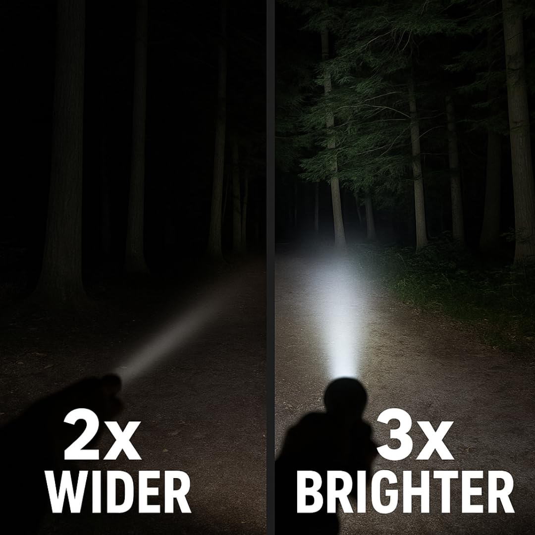 Keeble Outlet - Linterna frontal de 1200 lúmenes, ultrabrillante, LED, recargable, con luz blanca y roja, paquete de 2 faros impermeables con sensor de movimiento para camping, correr, senderismo