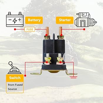 ANDROID - minko Amazon.com: 4 Pole 12V Starter Solenoid 145673 146154 | Fit