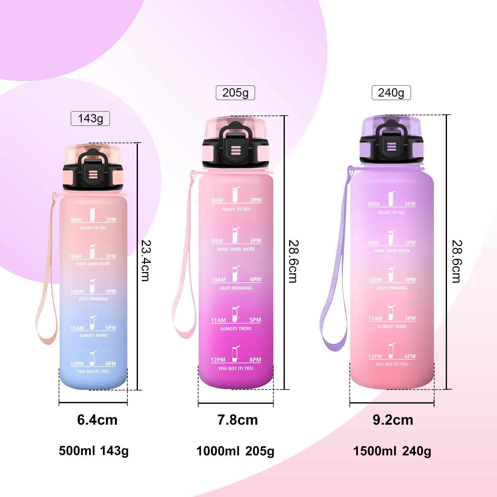 Borraccia Sport 1,5L, Bottiglia con Filtro Senza Perdite, Bottiglia Acqua Sportiva con Indicatore del Tempo, per Campeggio, Viaggio, Gym