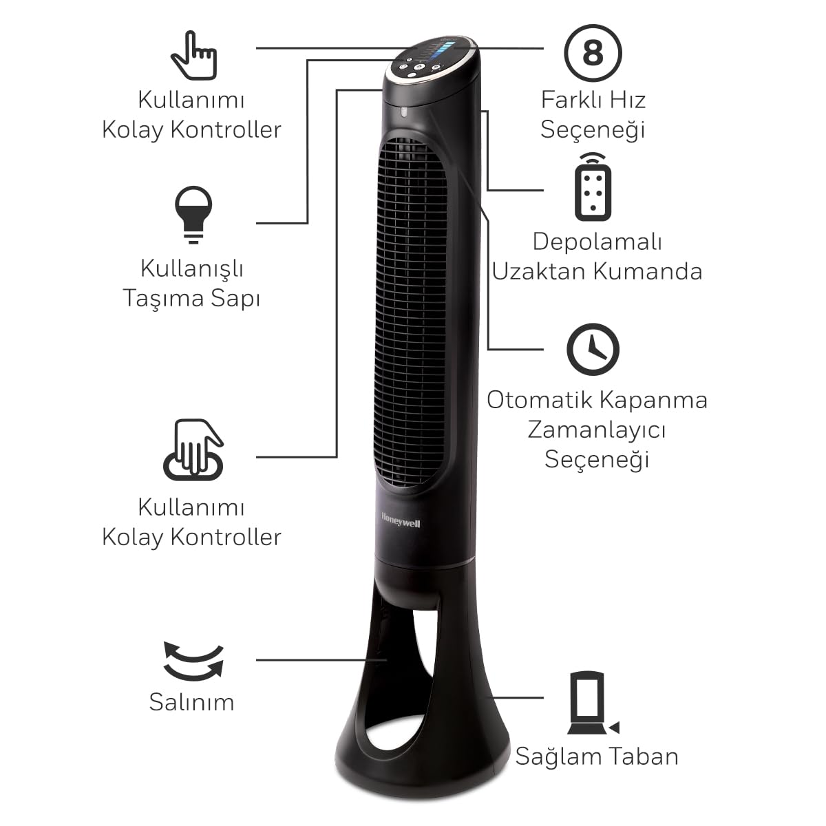 HONEYWELL QuietSet Tower HYF290, 8 Hız Ayarı, 80 Derece Salınım, Zamanlayıcı Fonksiyonu, Uzaktan Kumanda, Kısma Seçenekleri