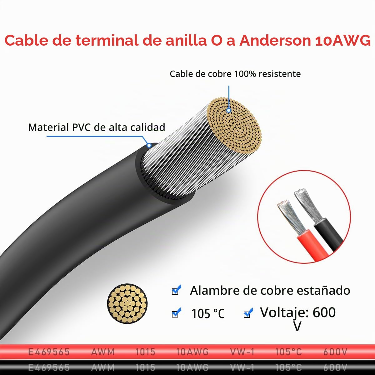 ELFCULB Conector Anderson a Terminal de Anillo O 10AWG Cable Conector de Batería con 5 Fusibles para Estación de Energía Portátil Automotriz Generadores Solares (2FT)