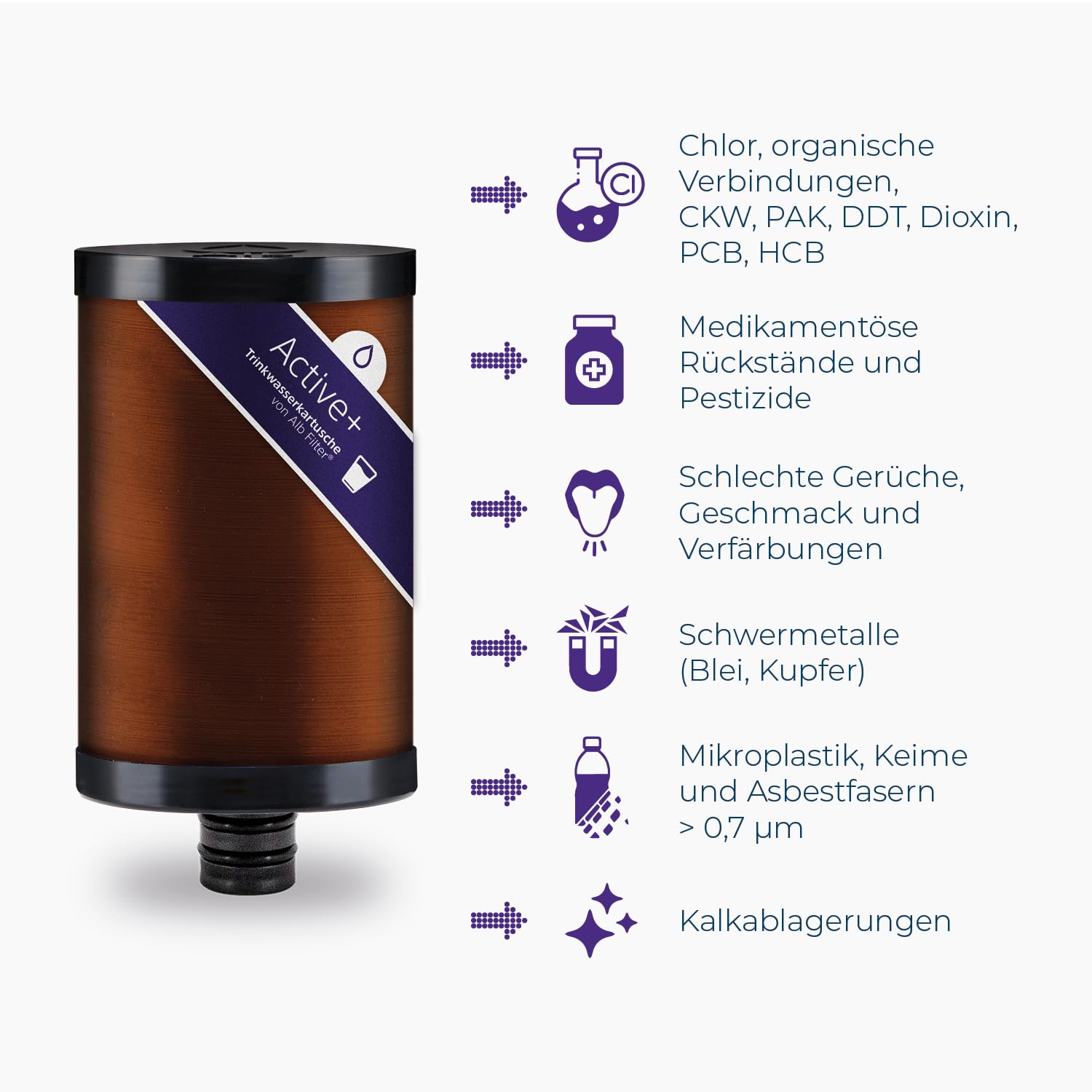 Alb Filter® Active+ Ersatzkartusche | Trinkwasserfilter | Reduziert Schadstoffe, Mikroplastik, Chlor, Blei, Pestizide und Kalk | Made in Germany (1 Filter)