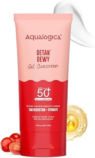 Aqualogica Detan+ Dwey Sunscreen