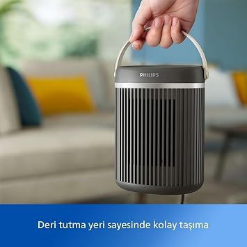 Philips Series 3000 2000W Energy Saving Connected Heater, Energy Saving Up to 50% with EcoAI, Quiet, 5 Safety Functions, 45° Oscillation, Dark Gray (CX3120/01)