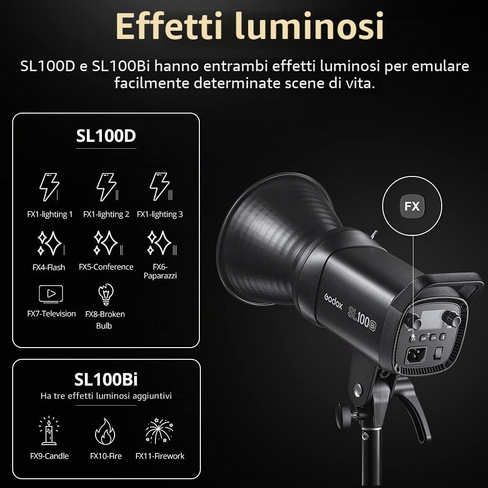 GODOX SL100Bi 2X 100W Dual Color Temperature LED Video Light + 60 x 90 cm Softbox,200 cm Light Stand, Honeycomb Grid, With Remote Control Suitable for Film Studios, Photo Studios