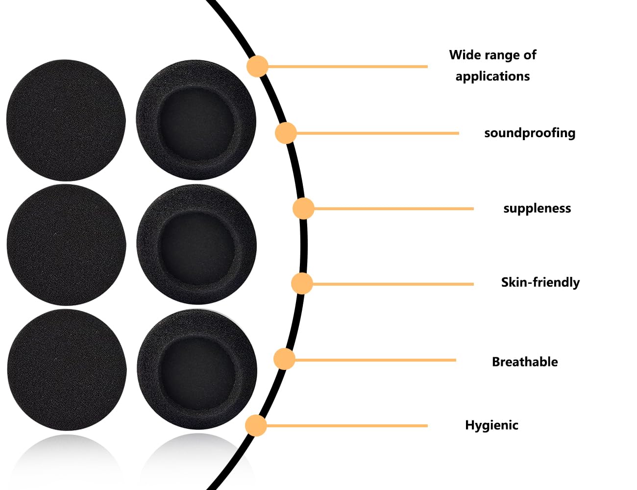 KAPSING 6 Pezzi Cuscinetti Auricolari in Schiuma di Ricambio Neri 55 mm per Cuffie Audio