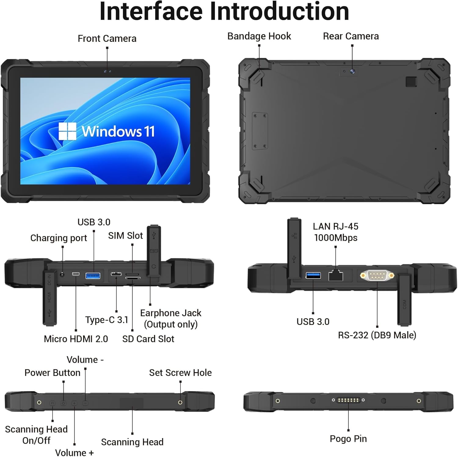 Amazon.co.jp: HIGOLEPC 頑丈なタブレット 10.1インチ Win 11 Pro