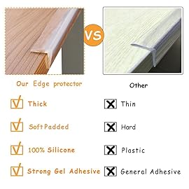 Angloria Edge Protector 100% Silicone, Baby Proofing Clear Table Corners Guards, Pre-Taped Adhesive Soft for Kids Proof Safety, Wall Furniture Bumper