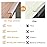 Edge Protector 100% Silicone, Baby Proofing Clear Table Corners Guards, Pre-Taped Adhesive Soft for Kids Proof Safety, Wall Furniture Bumper