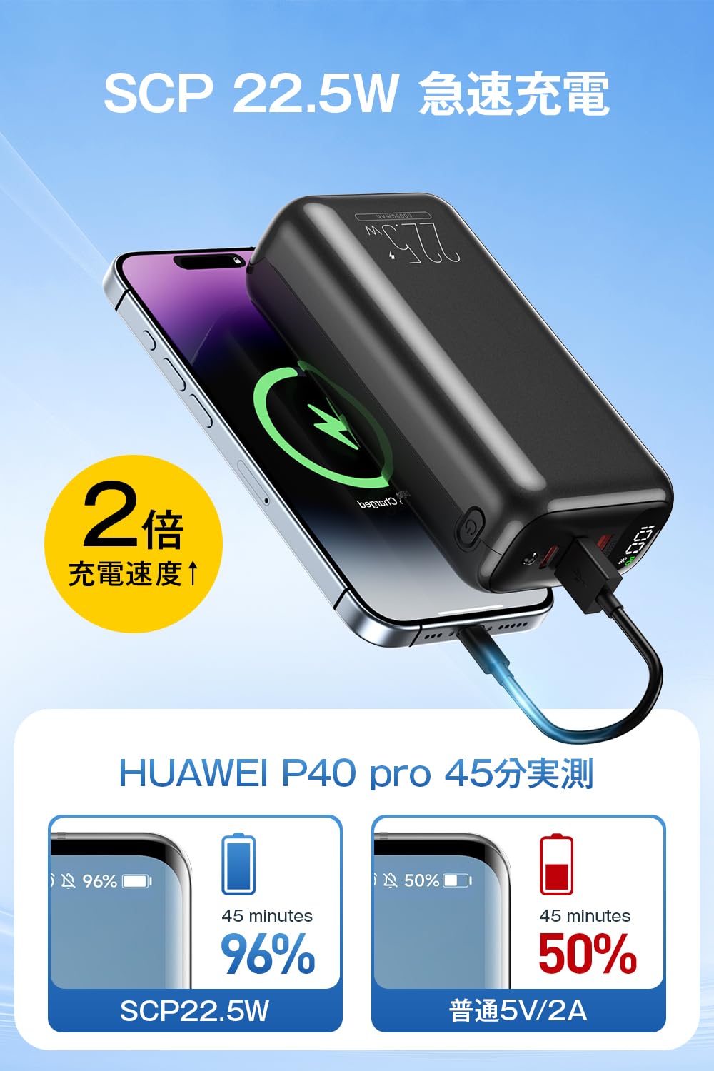 Amazon | 【2026新モデル・22.5W/20W対応】 モバイルバッテリー 大容量