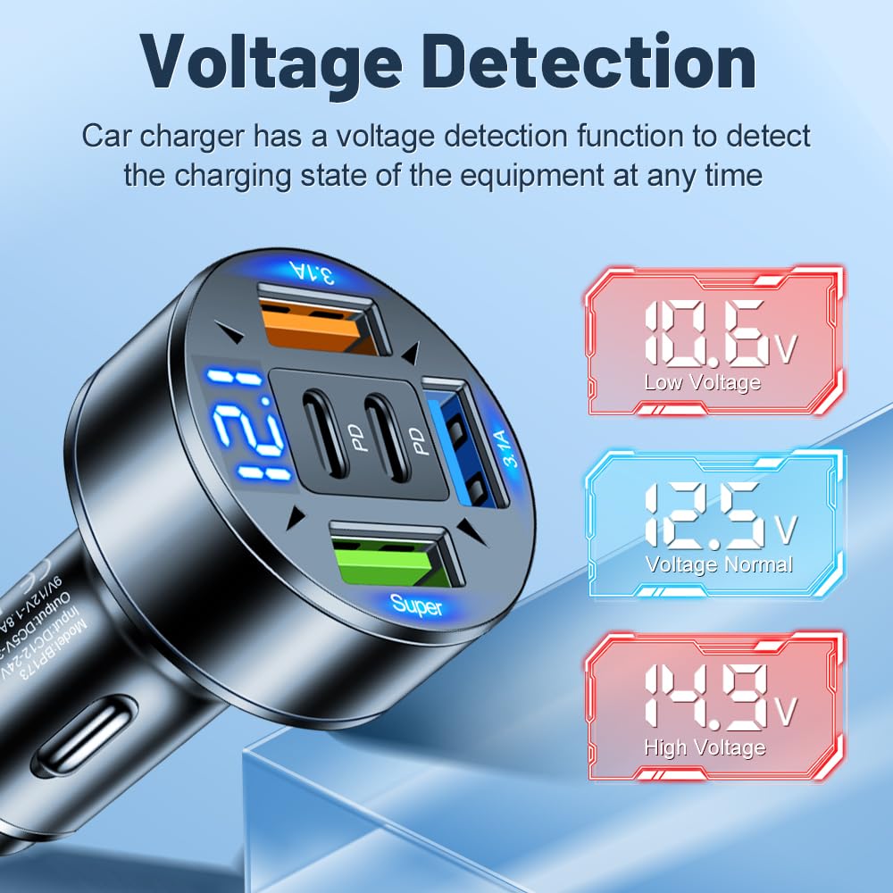 5 in 1 Multi Port USB C Car Phone Charger Adapter with Voltage, 100W Super Fast Charging Car Cigarette Lighter USB Charger for iPhone 16 15 14 13 12 11 Samsung Galaxy, iPad Pro and More