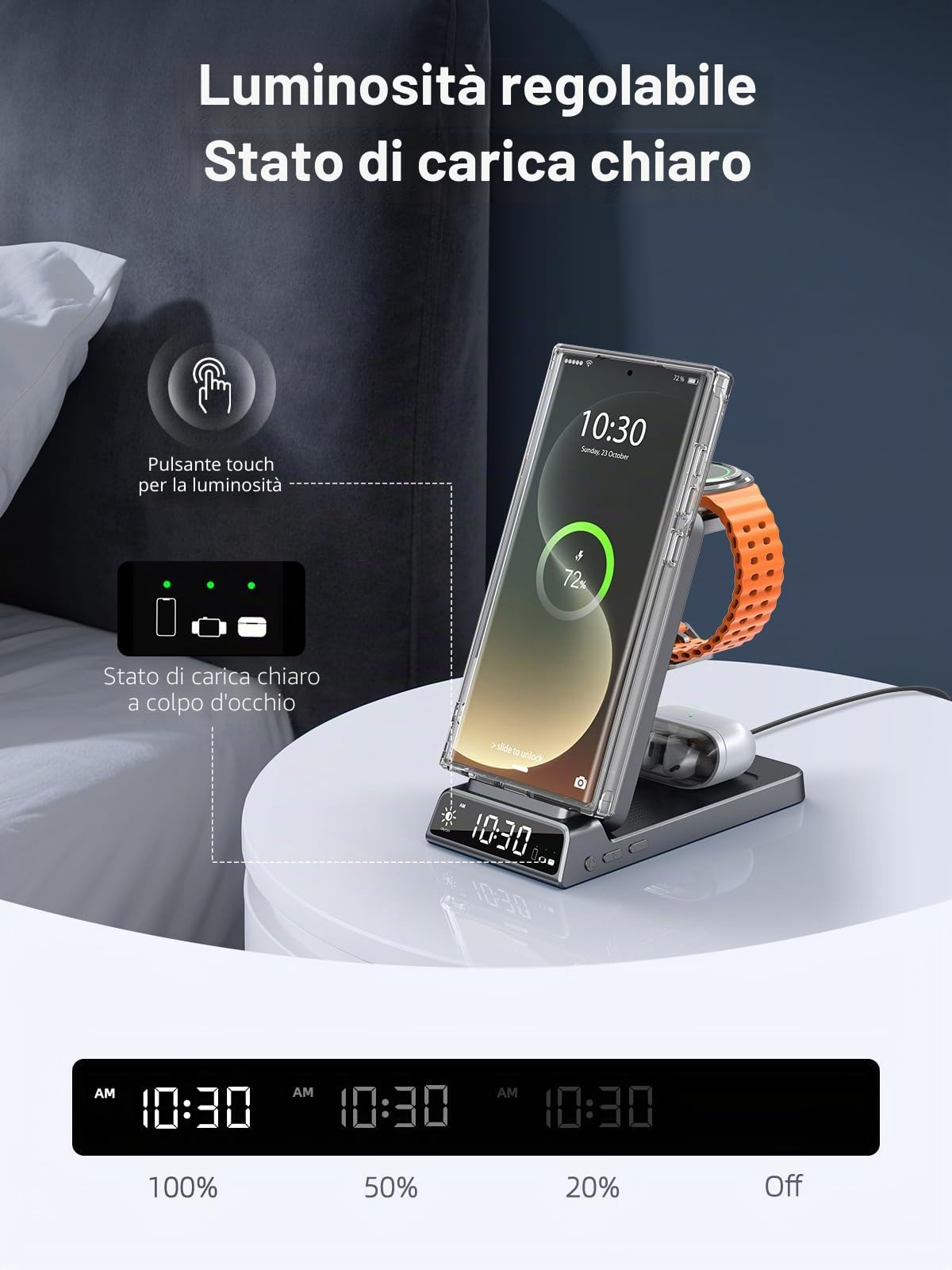 Caricabatterie Wireless per Samsung, Magnetico Stazione di Ricarica Mag Safe 3 in 1 per Samsung Galaxy S26 Ultra/S25 Ultra/Z Fold/Flip 7, Caricabatterie per Galaxy Watch Ultra/8/7, Galaxy Buds 4 Pro