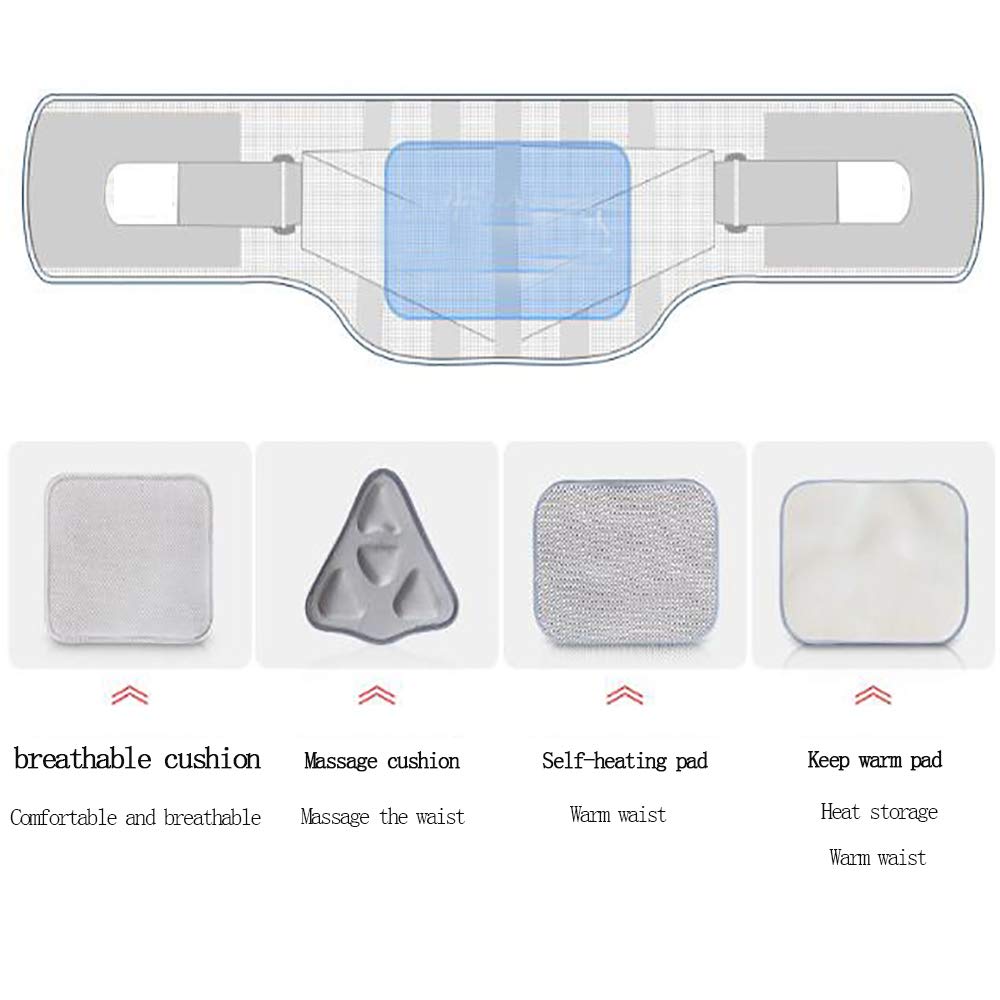 Faja Lumbar Fitness - Entrenador Abdominal - Tratamiento de la tensión Muscular Lumbar - con Almohadilla Lumbar extraíble - Terapia magnética médica,L