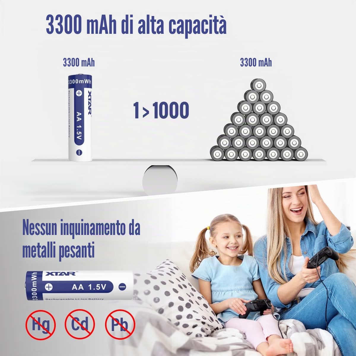 Batterie AA, XTAR 8 confezioni da 1,5 V AA al litio ricaricabile AA 3300 mWh, 8 pezzi (AA* 8 pezzi)