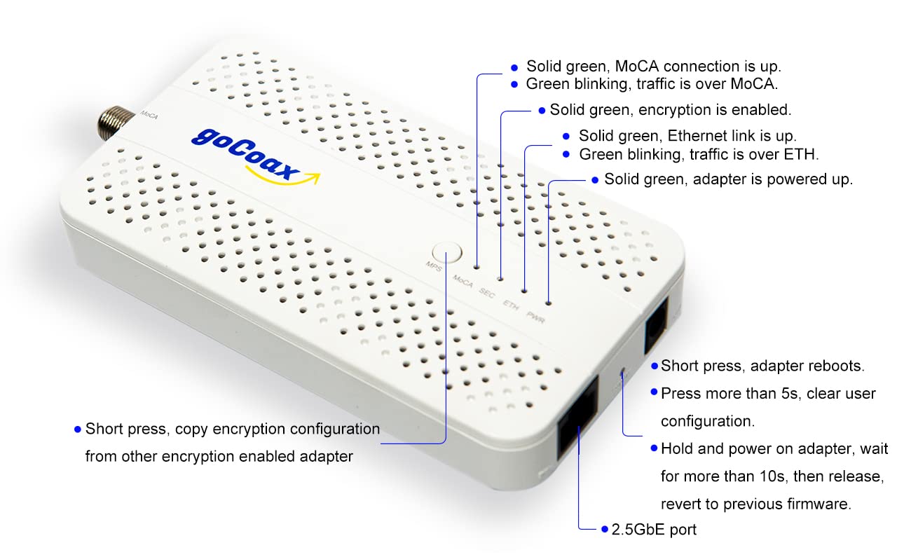 goCoax MoCA 2.5 Adapter with 2.5GbE Ethernet Port