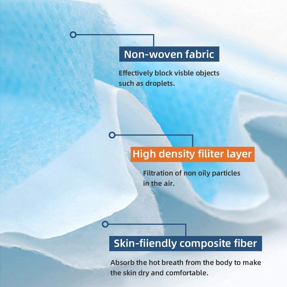 La' Forte 3Ply Mask (with Nose Clip, 100 Pcs) 2