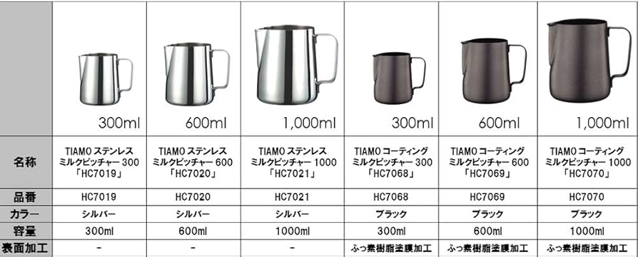 Amazon.co.jp: メリタ Melitta コーヒー ミルクピッチャー ミルク