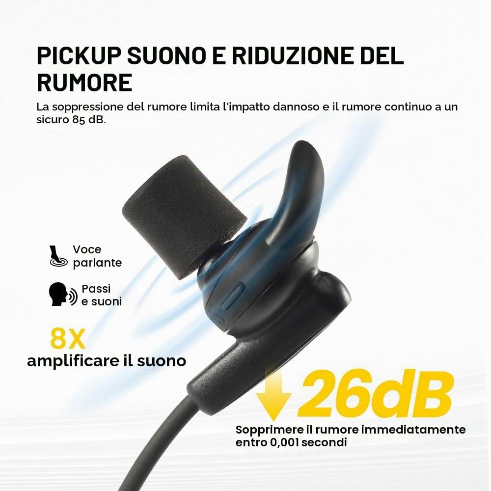 Tappi per le orecchie elettronici, con cancellazione del rumore, protezione dell'udito, per caccia, tiro tattico, eventi militari, musica (verde)
