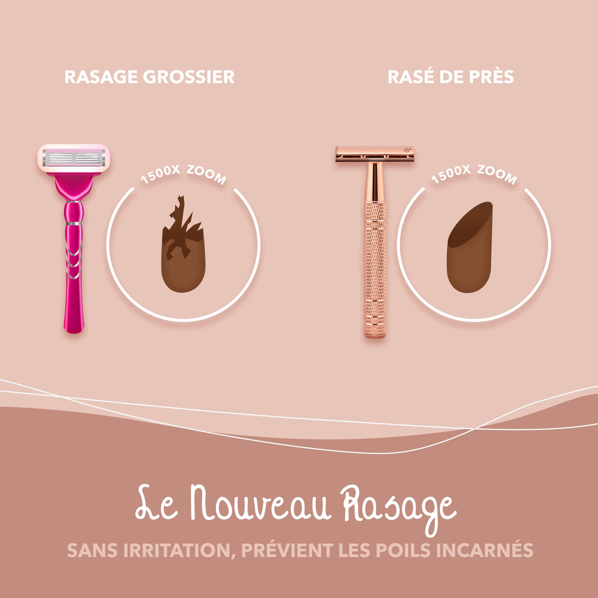 Kit de Rasage Femme Or Rose Aluminium - 20 Lames - Blaireau - Savon à Raser