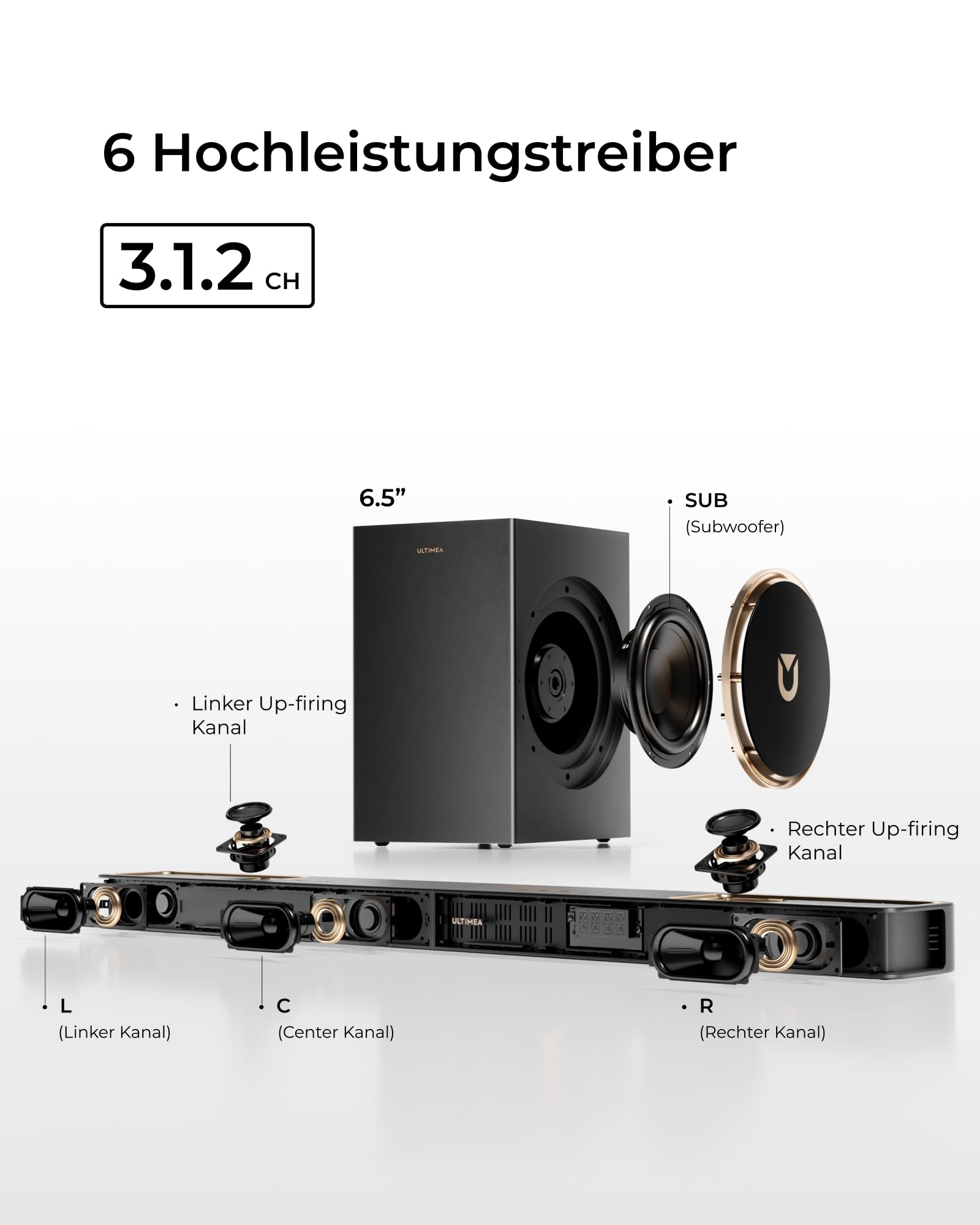 ULTIMEA Skywave F30 Boom 3.1.2 Soundbar für TV Geräte mit Dolby Atmos | 6,5" Subwoofer, Up-Firing Lautsprecher für Echten 3D-Klang, 360W Spitzenleistung, App, VoiceMX, BassMX, Bluetooth® 5.4, HDMI