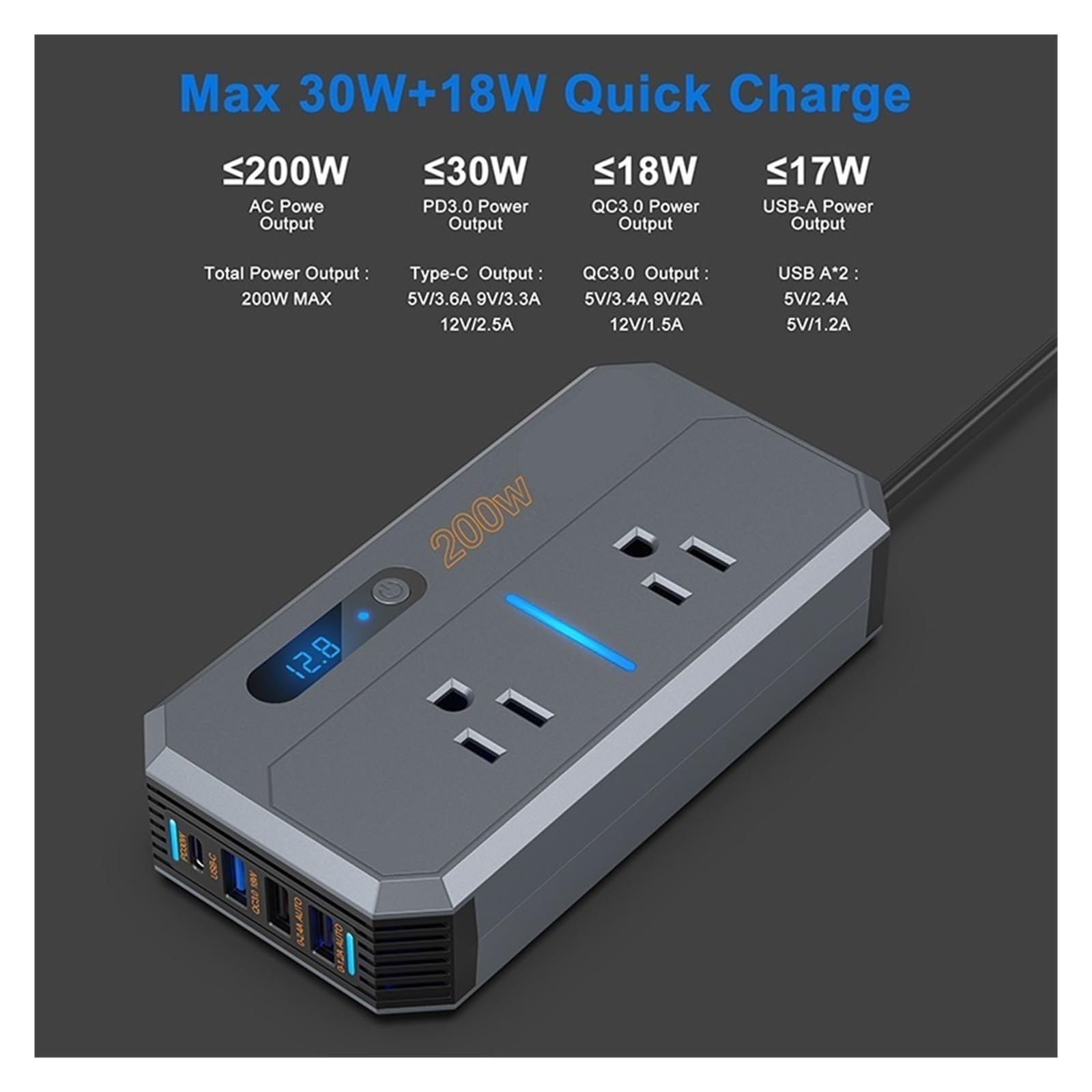 Falownik Mocy, 200W Inwerter samochodowy Zapalniczka samochodowa Szybkie ładowanie USB Konwerter zasilania Gniazdo PD Ładowarka samochodowa(7711s-12/24V)