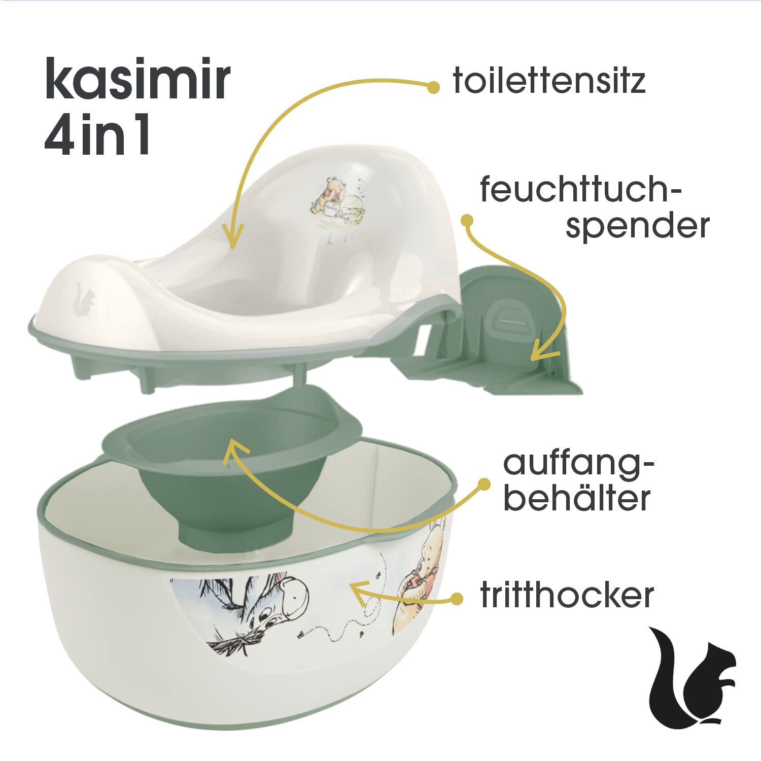 keeeper Winnie Babytopf deluxe 4in1, Töpfchen + Toilettensitz + Hocker + Feuchttuchspender, Ab ca. 18 Monate bis ca. 4 Jahre, Kasimir, Weiß