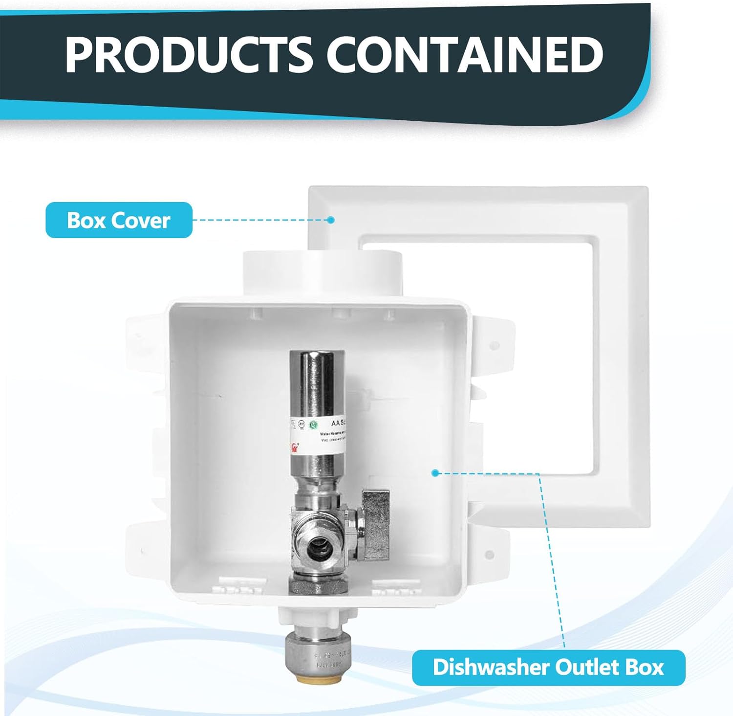 1 Pack Seelink Dishwasher Outlet Box, 1/2 Inch Push-fit Inlet with Installed 1/4-Turn Stop Angle Valve, Pre-Assembled Outlet Box with Stainless Steel Hammer Arrestor