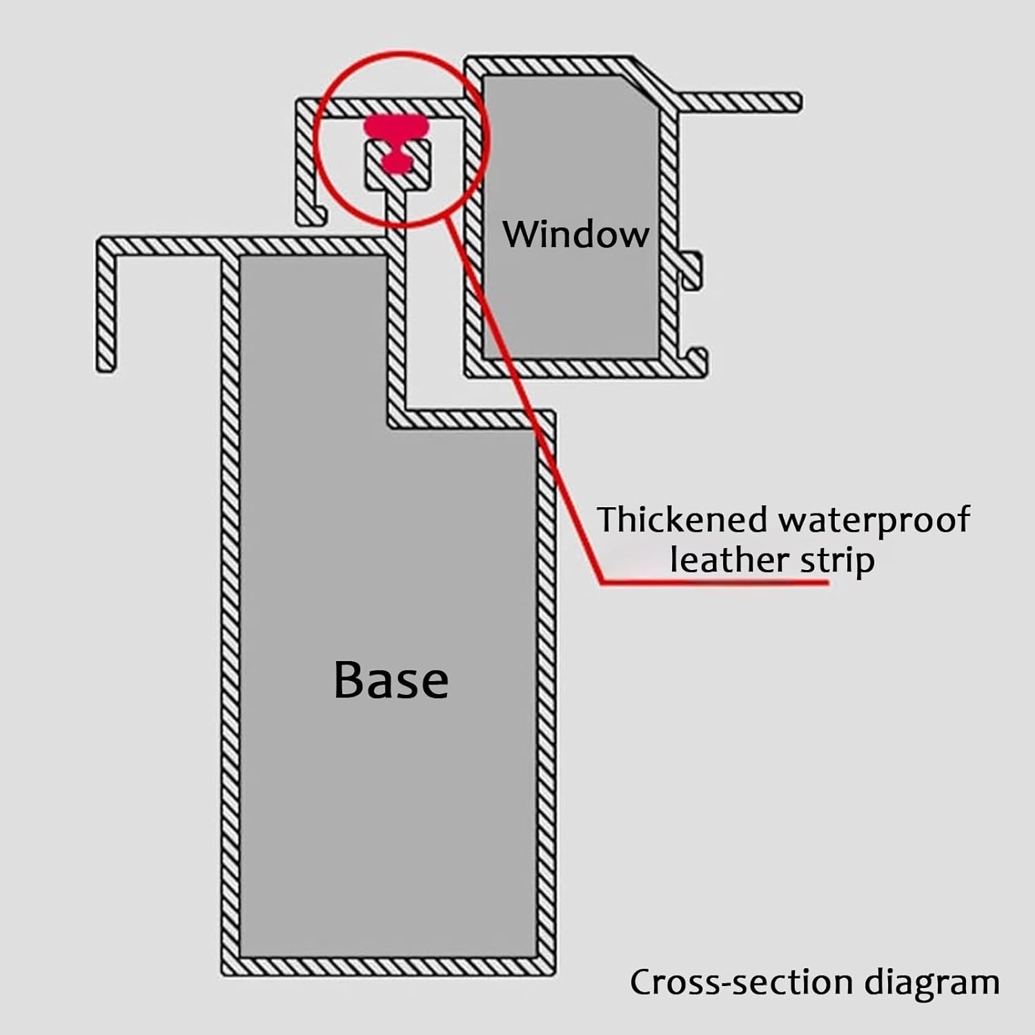 JKGHK Skylight Roof Window, Manual Venting Deck Mount Skylight, Roof Access Hatch, Sloped Flat Roofs Lighting Well Window, Lighting Well Egress Windows for Attic/Sun Room(58*58cm/22.8*22.8in)